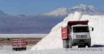 Lithium aus Chile, Gas aus Russland