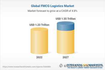 Global FMCG Logistics Market (2022 to 2027) - by Mode of Transport, Product Type, Service Type and Geography - Yahoo Finance UK