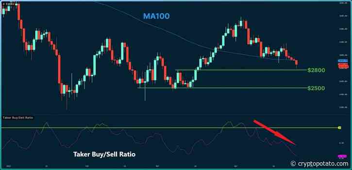 ETH Price Analysis: Ethereum At 5-Week Low, Here is the Critical Level to Watch - CryptoPotato