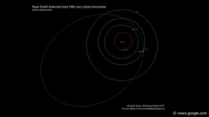 Watch a bus-sized asteroid safely zoom past Earth within the moon's orbit - Space.com