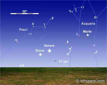 27 Aprile: Luna, Venere e Giove all'alba - BFCspace