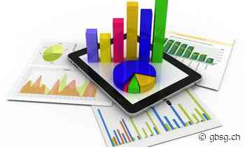 Globaler Marktforschungsbericht zu Aluminium für das Bauwesen 2022-29 Gulf Extrusions, Hindalco Industries, Novelis – GBS News - GBS News