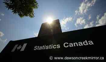 StatCan to detail new census results on age, gender, dwelling - Dawson Creek Mirror