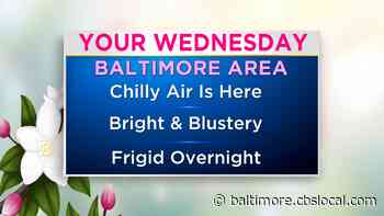 Maryland Weather: Cooler And Windy