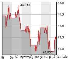 Digital Enhancement führt Digital Front-End (DFE) IP auf Intel FPGA ein und bringt ein innovatives 5G Green Radio - FinanzNachrichten.de