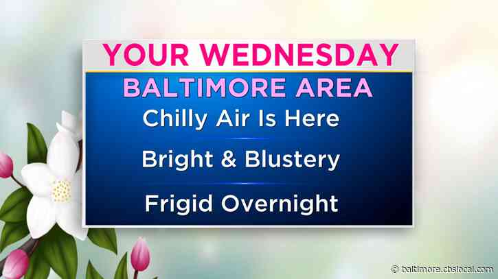 Maryland Weather: It’s Going To Be Cool & Windy