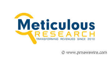 Delivery Drones Market Worth $1.29 Billion by 2028 - Market Size, Share, Forecasts, &amp; Trends Analysis Report with COVID-19 Impact by Meticulous Research®