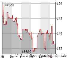 EQS-Adhoc: Adval Tech Management AG: Geschäftsbericht 2021 der Adval Tech Gruppe Adval Tech nach erfolgreichem 2021 gut gerüstet für die grossen globalen Herausforderungen - FinanzNachrichten.de