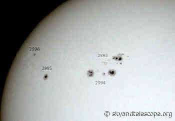 How to Observe and Measure Naked-eye Sunspots