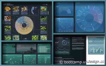 Excel is your most overlooked design tool