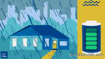 A Step Towards Seasonal Storage: “Freeze-Thaw Battery” Can Freeze Its Energy for Later Use