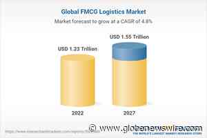 Global FMCG Logistics Market (2022 to 2027) - by Mode of Transport, Product Type, Service Type and Geography - GlobeNewswire
