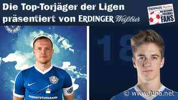 ERDINGER Weißbier: Freilassing-Duo jagt Neuhofer in BZL Ost - FuPa