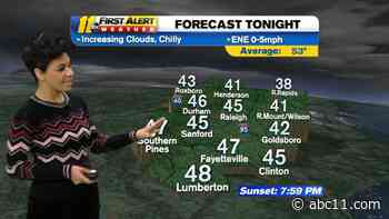 Rain Chances Ramping Up