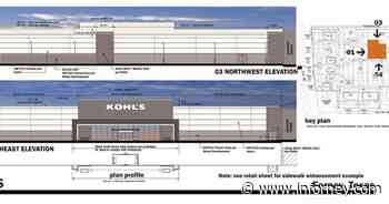 Kohls, LA Fitness to anchor new Forney retail center at Forney Marketplace; plans hint at Sephora at Kohl's concept - inForney.com