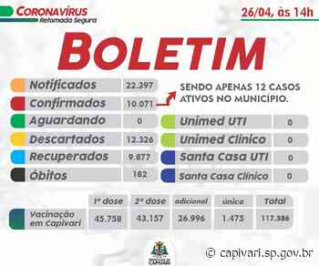 BOLETIM EPIDEMIOLÓGICO DO DIA 26/04/2022 - Prefeitura de Capivari (.gov)