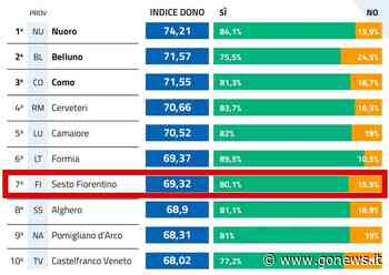 Donazione organi: Sesto Fiorentino settima tra le città medio grandi - gonews