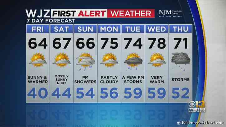 Maryland Weather: Chilly Overnight With Temps In The Mid-60s Friday