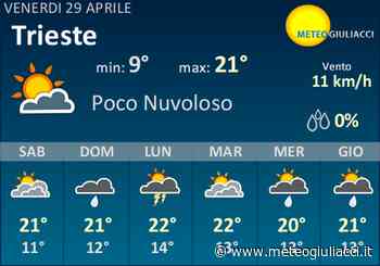 Meteo Trieste: Previsioni fino a Domenica 1 Maggio - MeteoGiuliacci