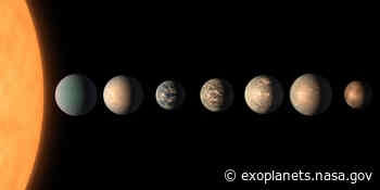 Day of Discovery: 7 Earth-Size Planets – Exoplanet Exploration: Planets Beyond our Solar System - NASA Exoplanet Exploration and Discovery