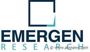 Augmented Reality and Virtual Reality in Healthcare Market Drivers, Restraints and Industry Forecast By 2030 - EIN News