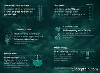 How Weather Enriched Vessel Routing Data Helps Shipping Companies Make Tough Calls on Safety and Fuel Efficiency - gCaptain