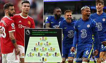 Man Utd vs Chelsea: Cristiano Ronaldo and Bruno Fernandes are only United men in stats combined XI - Daily Mail