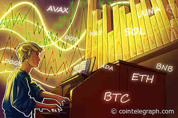 Price analysis 4/29: BTC, ETH, BNB, SOL, LUNA, XRP, ADA, DOGE, AVAX, DOT