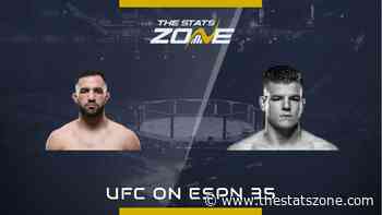 MMA Preview – Jared Gordon vs Grant Dawson at UFC on ESPN 35 - The Stats Zone