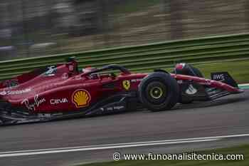 F1 F1 2022/DRS: l'effettività apparente dell'ala mobile - FUNOANALISITECNICA