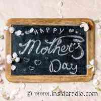Mother's Day Consumer Spending Expected To Reach $32 Billion. - Inside Radio