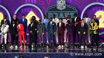 Analysis of every selection