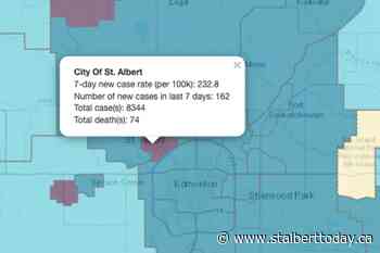Slight increase in St. Albert COVID cases; one more resident has died from virus - St. Albert TODAY