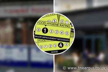 Brodwolf and Original Yummie Pizza in Brighton rated one in food hygiene inspection - The Argus