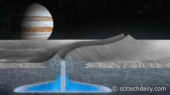 Parallel Ice Ridges Increase the Odds That Jupiter’s Moon Europa Harbors Alien Life