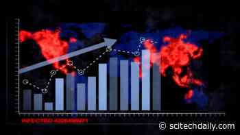 Scientists Warn That Climate Change Could Spark the Next Major Pandemic