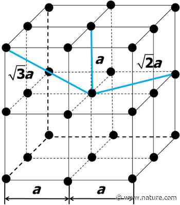 Relay charge transport in thunderclouds and its role in lightning initiation | Scientific Reports - Nature.com