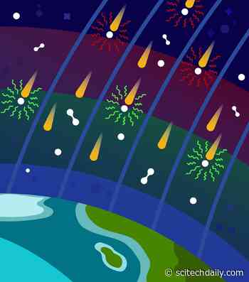 Experiments Show Source of the Aurora Borealis: Electrons Surfing on Alfvén Waves - SciTechDaily