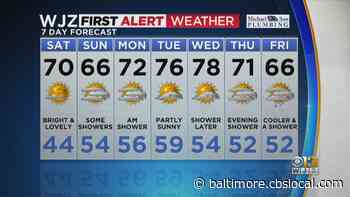 Maryland Weather: Sunny & Pleasant - CBS Baltimore