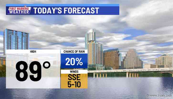 Another hot and humid day ahead of overnight storms & severe threat