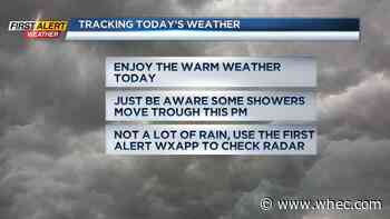 First Alert Weather: Warmer breeze today with some showers this afternoon
