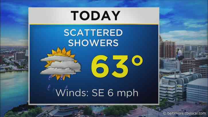 Maryland Weather: Scattered Showers