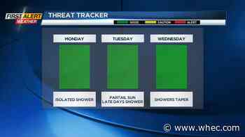 First Alert Weather: Typical Spring weather for the first week of May