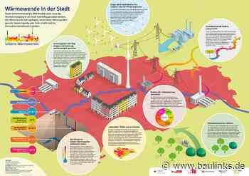 Projekt „Urbane Wärmewende“: Klimaneutral heizen, statt Erdgas verbrennen