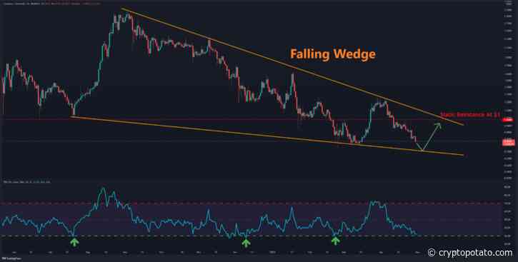 Cardano Price Analysis: First Evidence of Nearby Bottom, Will ADA Soon Retest $1? - CryptoPotato