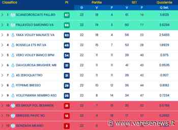 La Pallavolo Saronno vola ai playoff per la A3 - varesenews.it