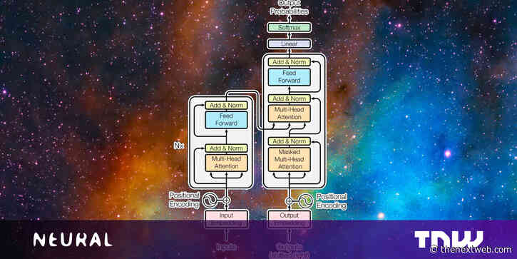 What’s the transformer machine learning model? And why should you care?