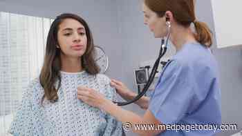 Seven Factors Account for 85% of Acute MI Risk  in Young Americans