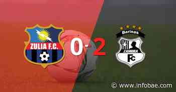 Zamora, de visitante, derrotó 2-0 a Zulia - infobae