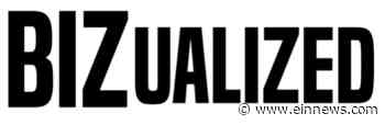 How Bizualized Grew Tako Glass’s SEO rankings and web presence, by 75% - EIN News